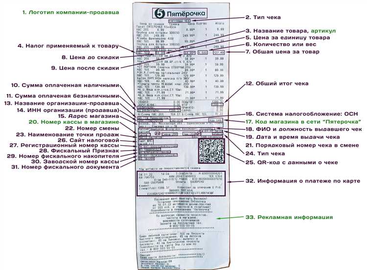 Чеки для отчетности в Новосибирске