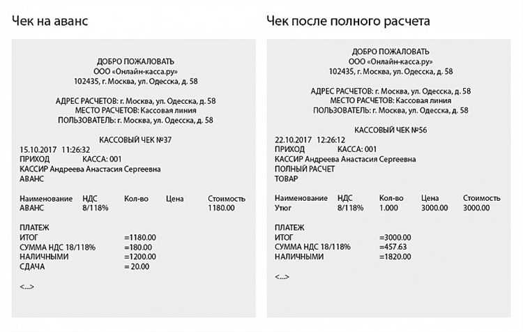 Кассовые чеки для отчетности в налоговую калининград