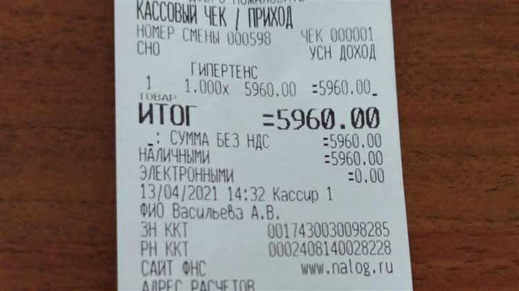 Кассовые чеки телеграмм